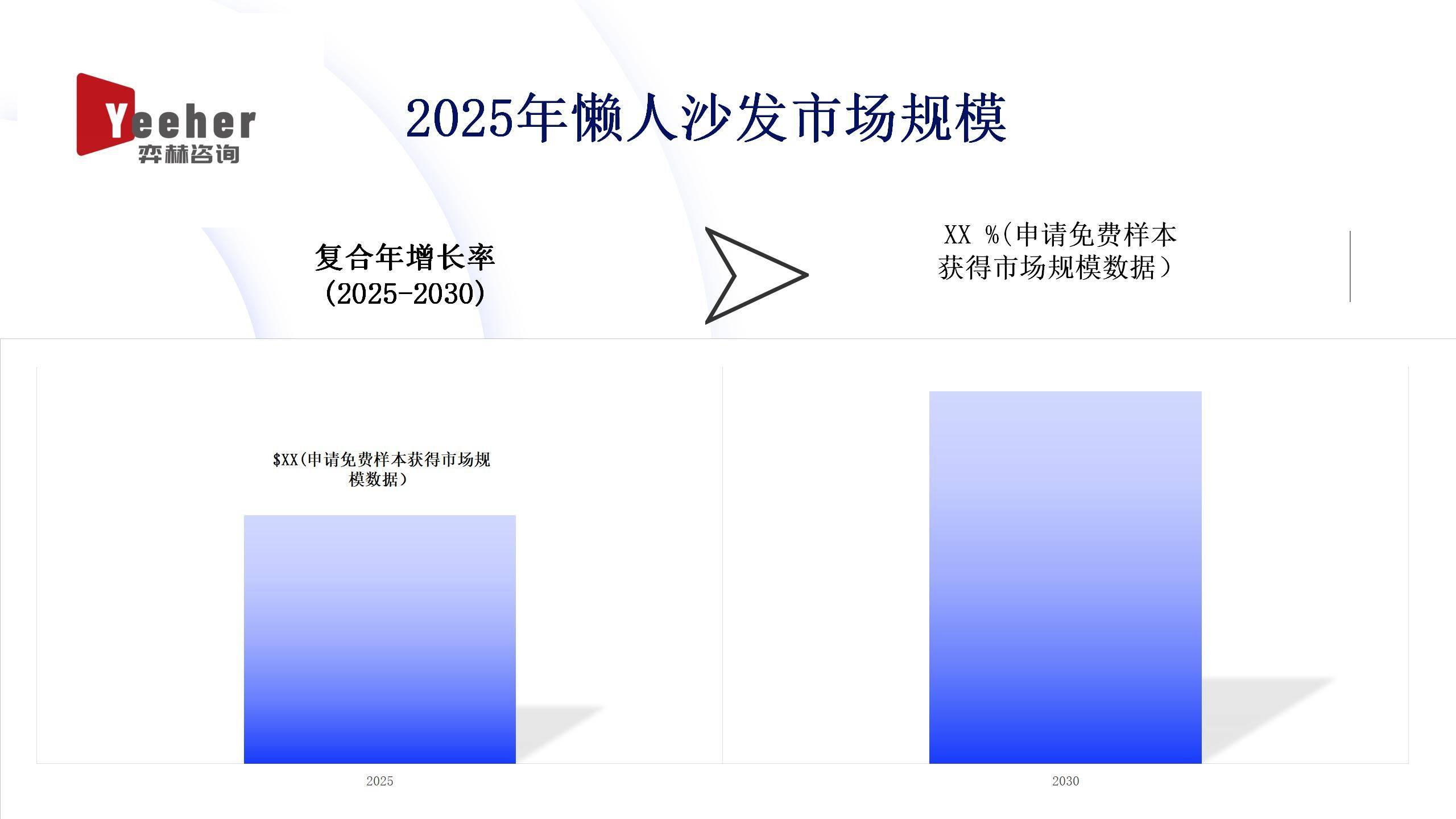 2025年懒人沙发市场AG真人国际厅全面分析(图2)