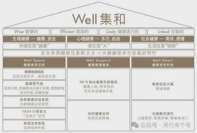 处发布：保利光合上城启幕理想生活新篇AG真人游戏第一品牌保利光合上城售楼(图3)