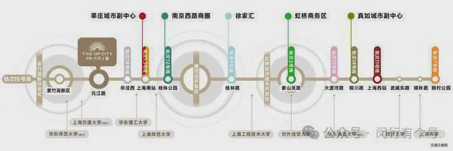 处发布：保利光合上城启幕理想生活新篇AG真人游戏第一品牌保利光合上城售楼(图14)